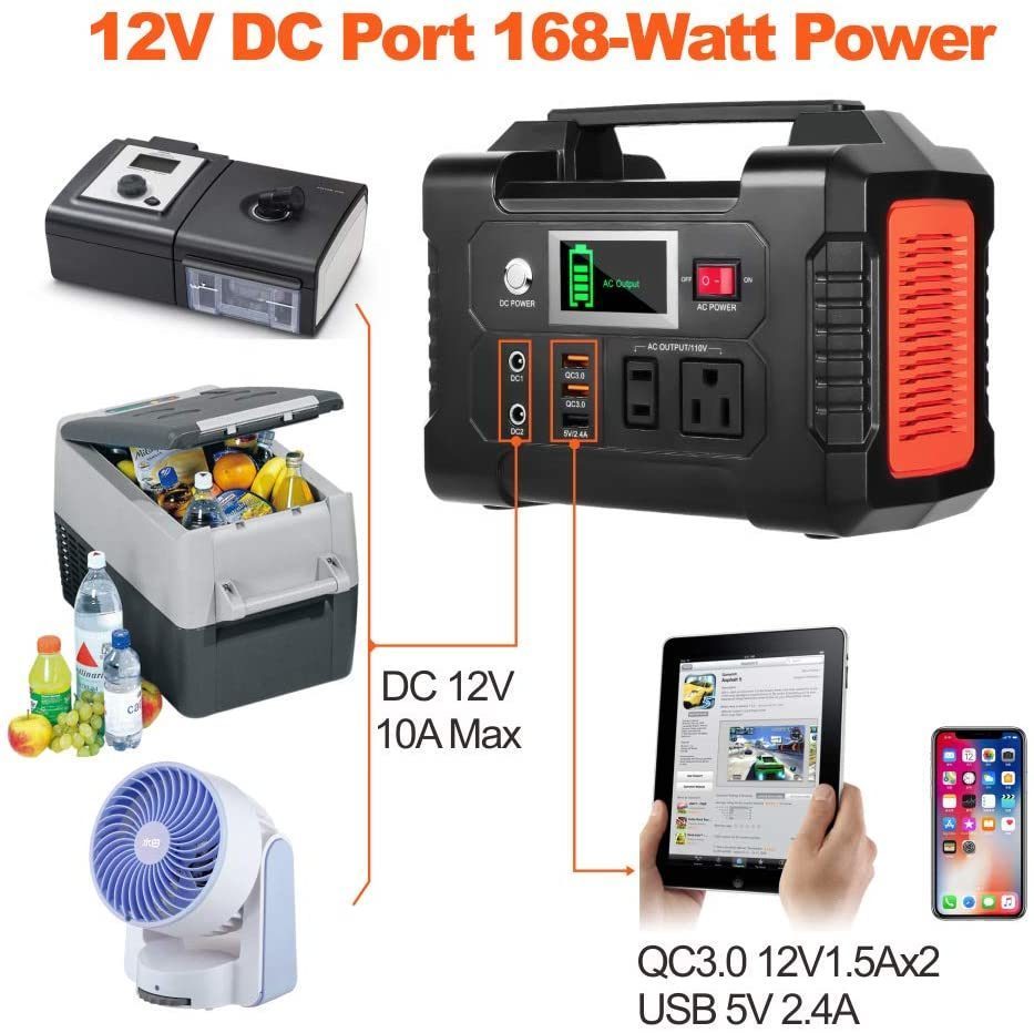 200W Portable Power Station