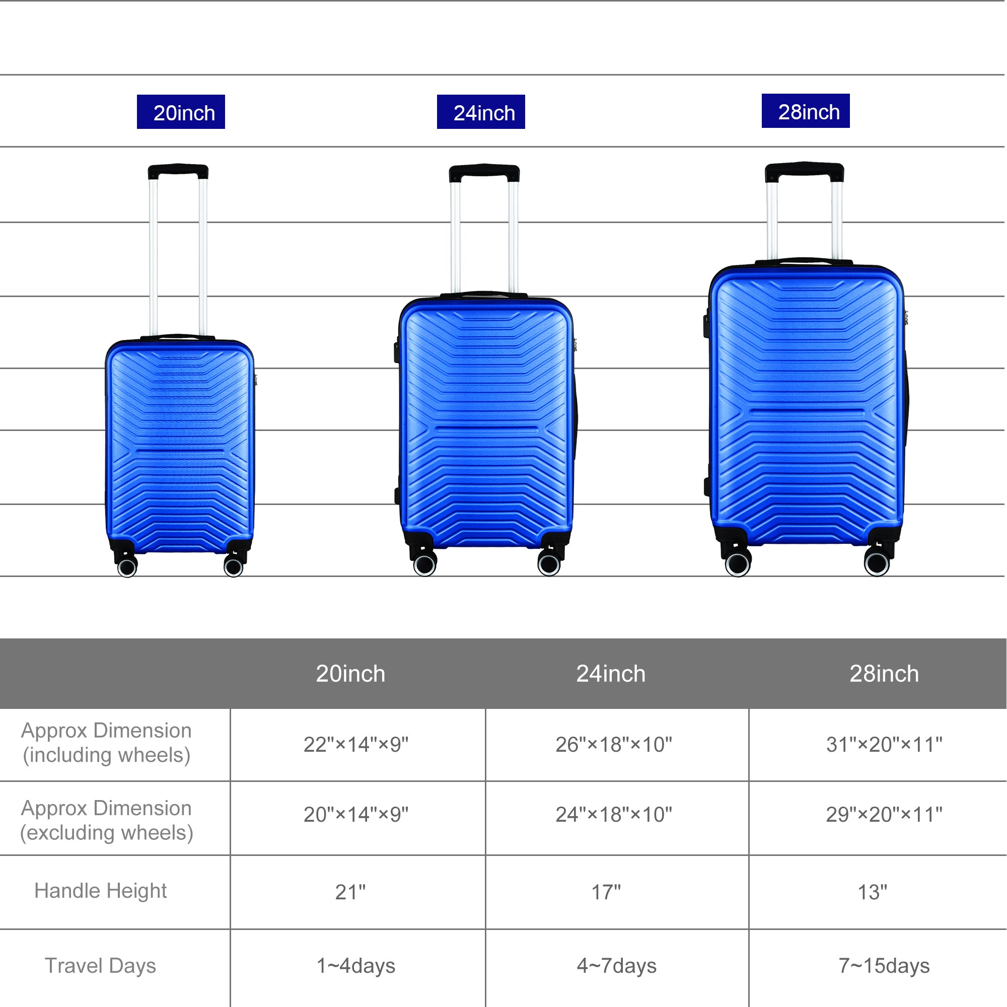 Luggage Sets Expandable ABS Hardshell 3pcs Clearance Luggage Hardside Lightweight Durable Suitcase sets Spinner Wheels Suitcase with TSA Lock 20in/24in/28in