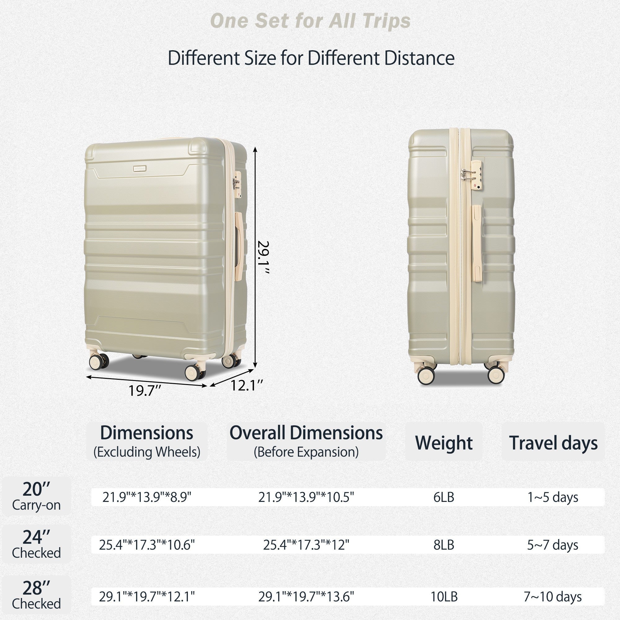 Luggage Sets New Model Expandable ABS Hardshell 3pcs Clearance Luggage Hardside Lightweight Durable Suitcase sets Spinner Wheels Suitcase with TSA Lock 20''24''28''(Golden Green and Beige)